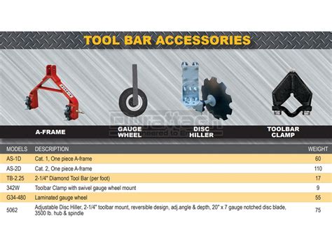 Rankin 3 Point Tractor Category 1 Tool Bar A Frame Model As 1d