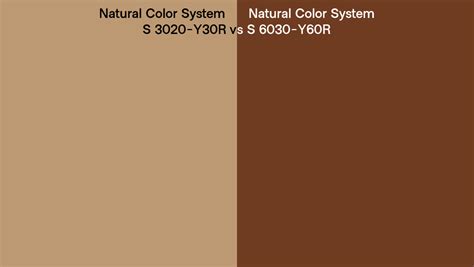 Natural Color System S 3020 Y30R Vs S 6030 Y60R Side By Side Comparison