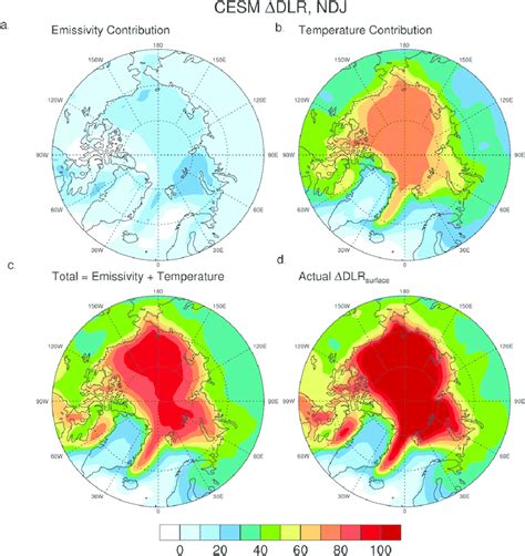 Polar Stereographic Maps Of The Wintertime Ndj Contributions To Df