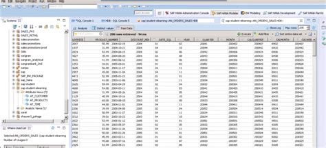 Sap Hana Analytic View Create Analytic View In Easy Steps Dataflair