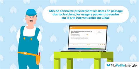 Mode D Emploi Comment Utiliser Le Compteur De Gaz Gazpar