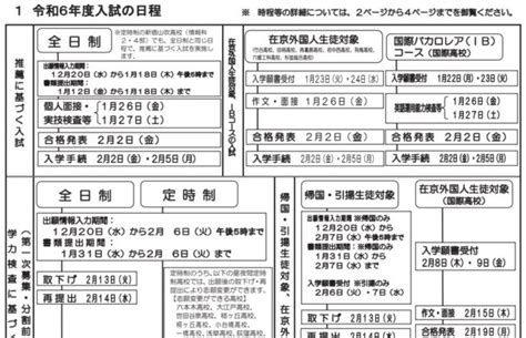 〈2024年度入試〉東京都 「都立高校募集案内」発表、都立高受験まとめ 令和6年度 よみうり進学メディア