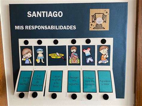 Plantillas De Rutinas Para Niños Para Descargar E Imprimir Artofit