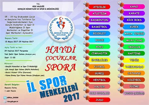 SPOR HİZMETLERİ GENEL MÜDÜRLÜĞÜ