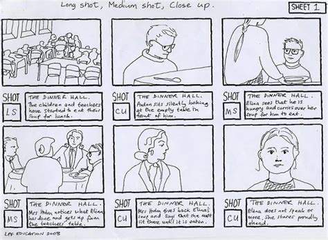 Animation Storyboard Examples