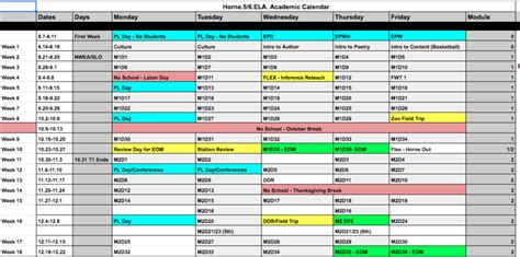 Long-Term Planning - CHRISTOPHER C. HORNE