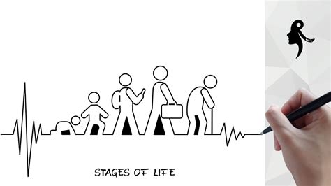 HOW TO DRAW STAGES OF LIFE IN EASY STEPS - YouTube