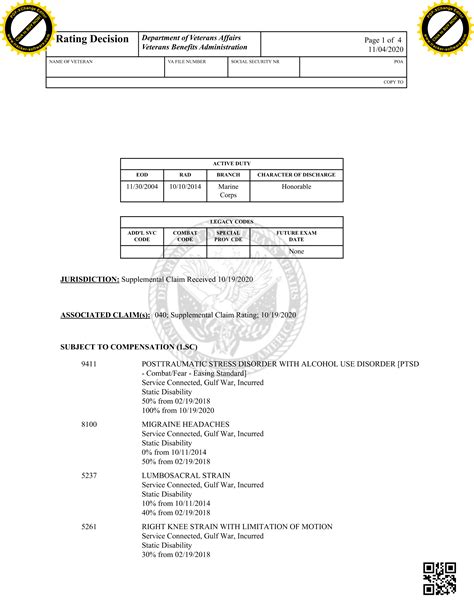 How Often Are Re Exams For Ptsd R Veteransbenefits