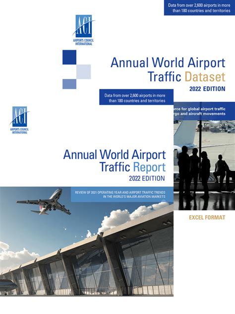 BUNDLE 2022 Edition Traffic Dataset Report ACI World Store