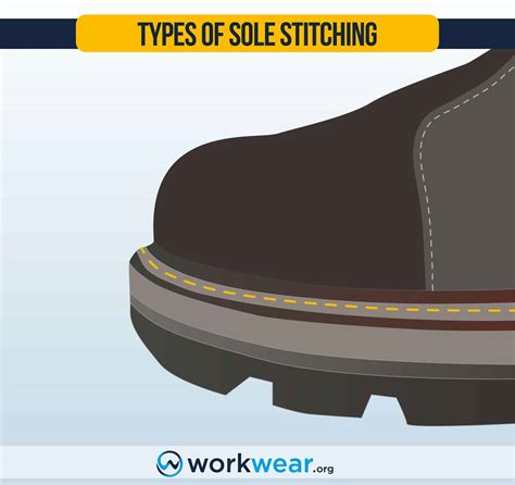 Main Types Of Sole Stitching Explained WorkWear Org