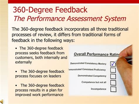 360-Degree Feedback Process