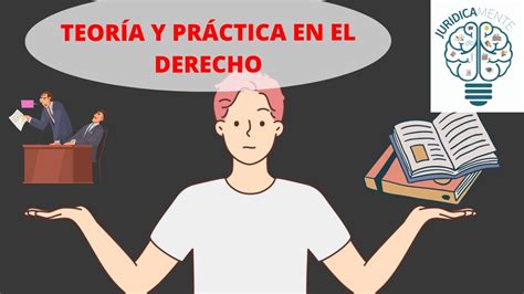 TeorÍa Y PrÁctica En El Derecho Youtube