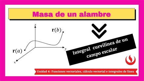 Unidad Calculo Vectorial Integral Curvil Nea De Una Campo Escalar