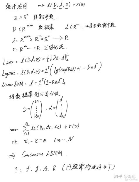 一文读懂交替方向乘子法（admm）51cto博客交叉方向乘子法