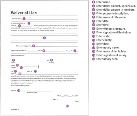 Step By Step Instructions Free Lien Waiver Form Download