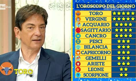 Oroscopo Paolo Fox Domani 22 Ottobre 2021 Classifica Del Giorno