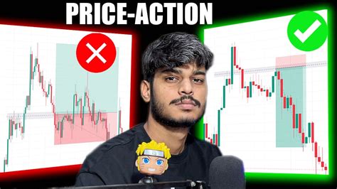 Mastering Price Action Swing Trading Market Structure Entry Setup