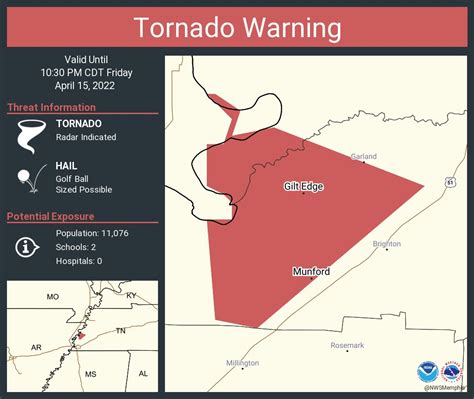 Nws Tornado On Twitter Tornado Warning Continues For Munford Tn Gilt