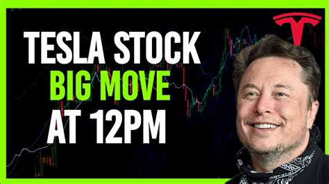 Tesla Stock Big Move At Pm Tsla Spy Nvda Smci Meta Amzn