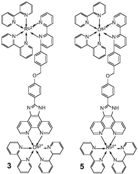 一种含异多足联吡啶配体、且ruii和osii互换配合物的制备方法与流程