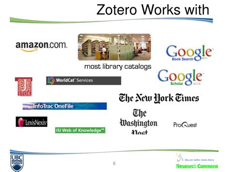 PPT Citation Management Using Zotero PowerPoint Presentation Free