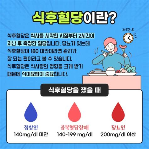 건강당당 공복혈당 Vs 식후혈당무엇이 더 중요할까 네이트 뉴스