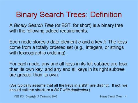 Binary Search Trees Definition