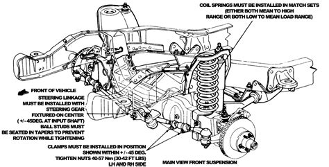 4x4 Front Suspension Diagram 1999 Chevy Blazer Suspension Ch