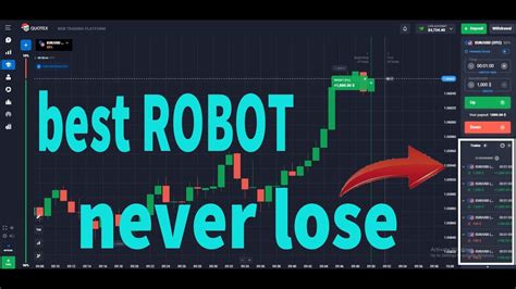 Quotex Robot Signal Very Easy Best Broker Binary Option Youtube