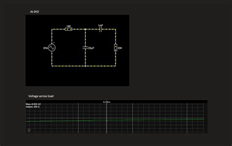 Solved Using Multisim Software Build The Following Band Pass Filter