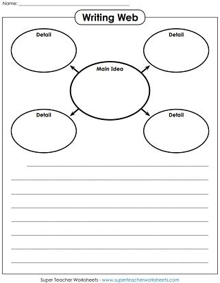 Main Idea Worksheets Readingvine Worksheets Library