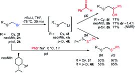 An Expeditious And Efficient Bromomethylation Of Thiols Enabling