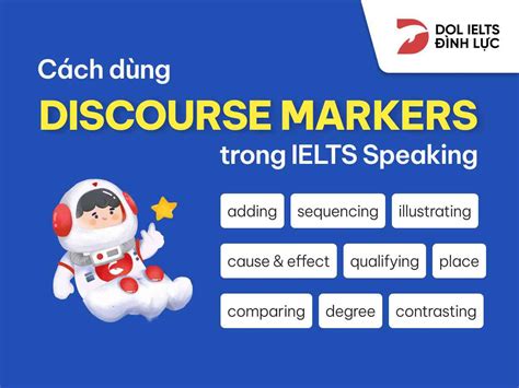 Advertisement IELTS Speaking part 1 2 3 Bài mẫu và từ vựng