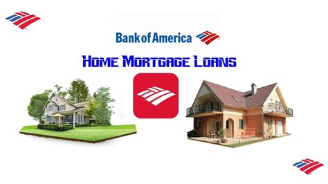 Mortgage Loans Bank Of America 2018 Youtube