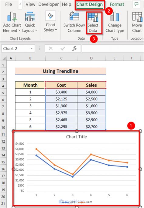 How To Calculate Trend Analysis In Excel 3 Easy Methods