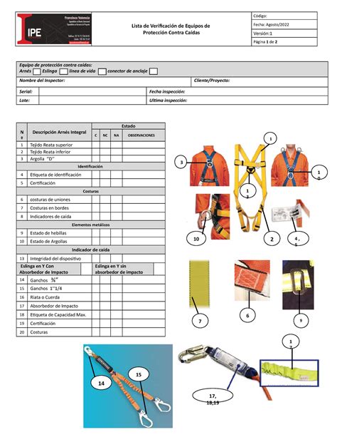 Lista De Verificacion De Equipos De Proteccion Contra Caidas Lista De