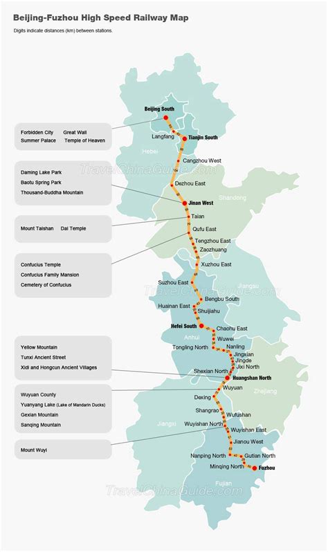 Beijing Railway Map