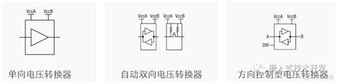 几种电平转换电路wx634a1aec9512f的技术博客51cto博客