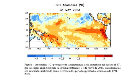 Las Condiciones Del Fenómeno De El Niño Están Presentes Y Se Espera Su