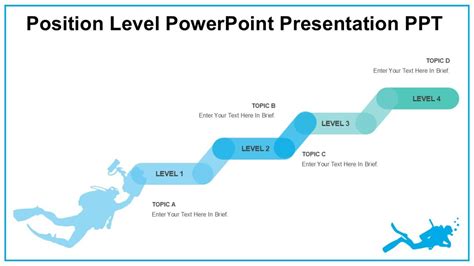 position level powerpoint   pptuniverse