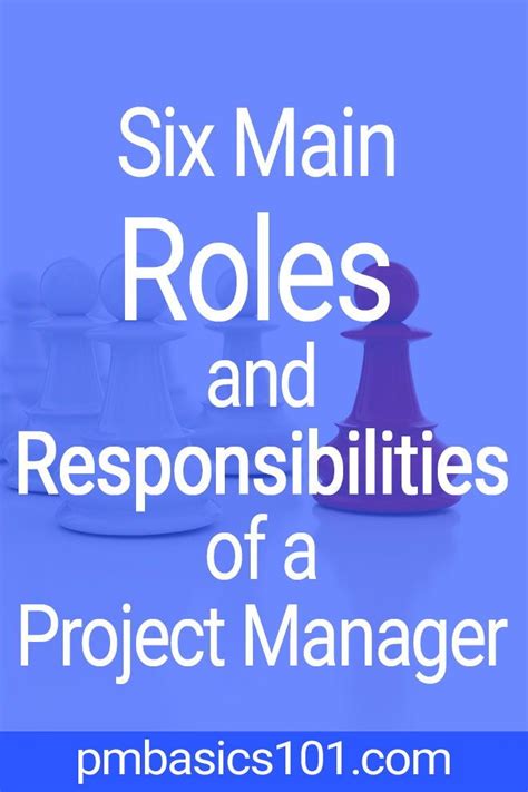 Project Manager Roles And Responsibilities Complete List Artofit