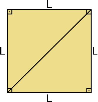 Lado De Um Quadrado - Quadrado: Definição, Área e Propriedades - Matemática Básica