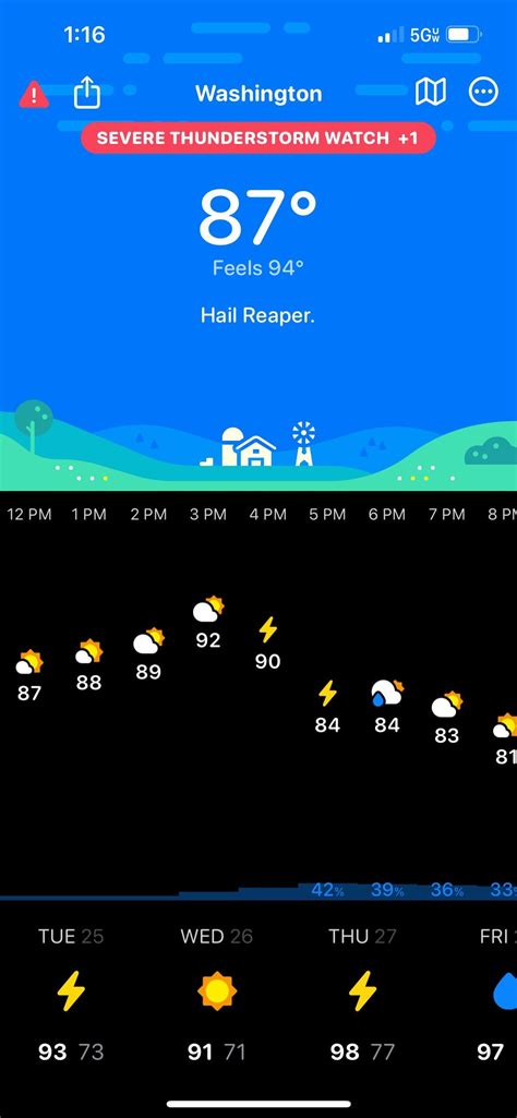 Even My Weather App Is Pumped For Light Bringer Rredrising