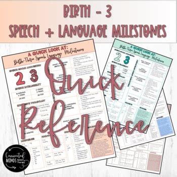 Birth To Three Speech Language Milestones Quick Reference TpT