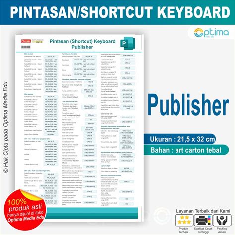 Jual Rangkuman Rumus Cepat Pintasan Shortcut Keyboard Untuk Operasi