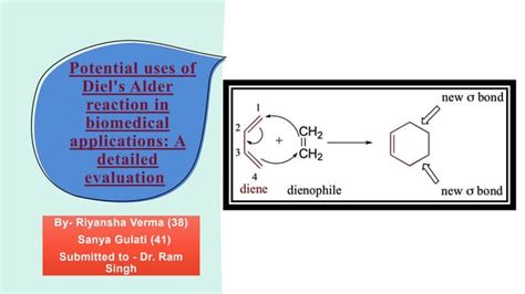 Potential Applications Of Diel S Alder Reaction Pptx Free Download