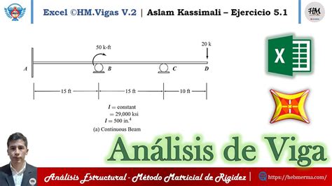 An Lisis Matricial De Estructuras Ejercicio Aslam Kassimali Ed