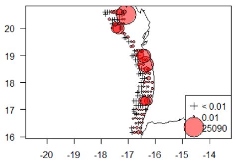 Figure A2.8. Proportional representation of the acoustic backscatter ... 