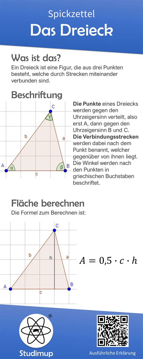 Mathe Spickzettel Studimup De