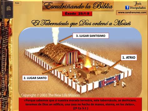 El Tabernaculo De Moises Imagenes